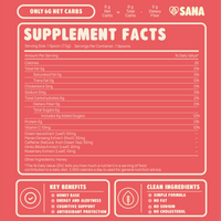 Supplement facts label of Honey Energy Spoon on a red background