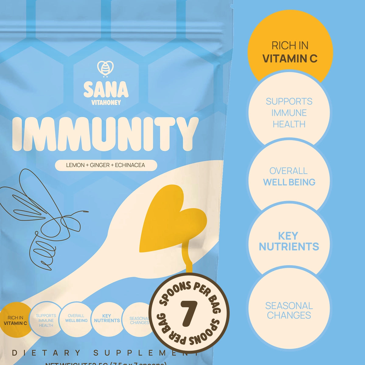 Sana VitaHoney Immunity spoon package with text highlighting benefits on a blue background
