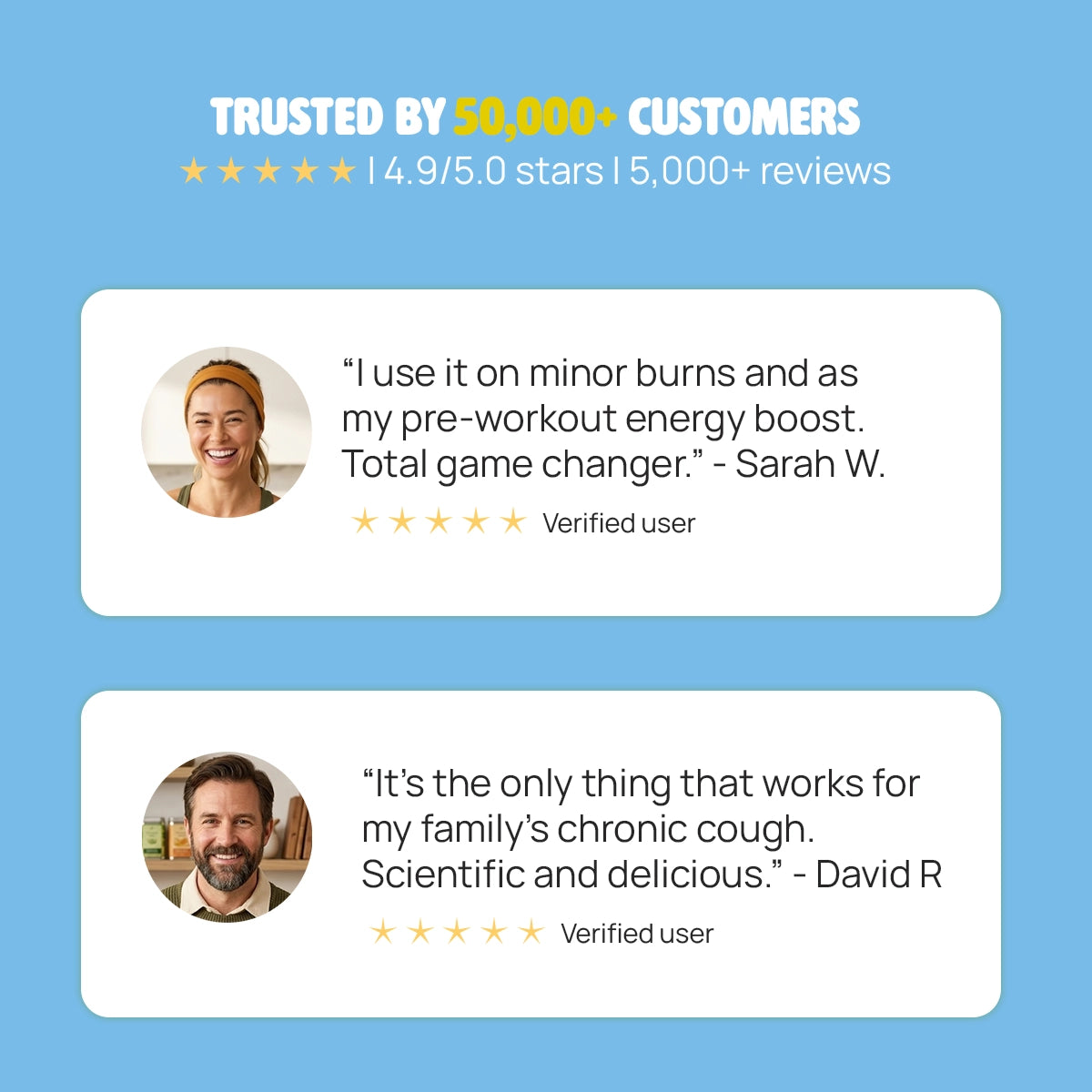 Product reviews with customer testimonials on a blue background